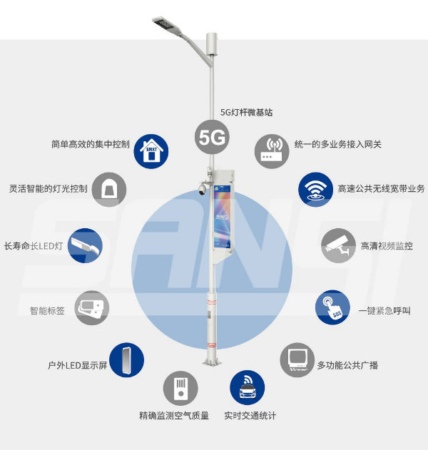 智慧路燈（dēng）