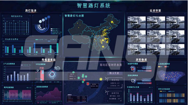 香蕉影视智（zhì）慧路燈係統（tǒng）