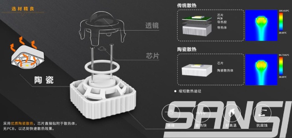 香蕉影视COC技術（shù）