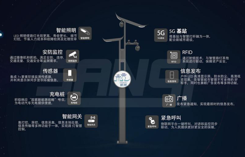 上海香蕉影视智慧路燈主要功能