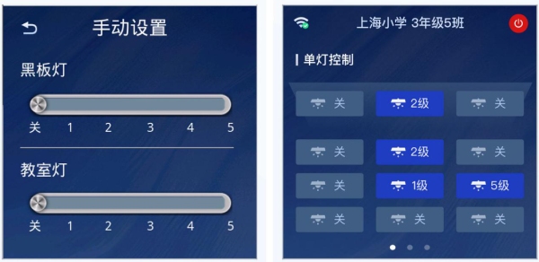 控製係統