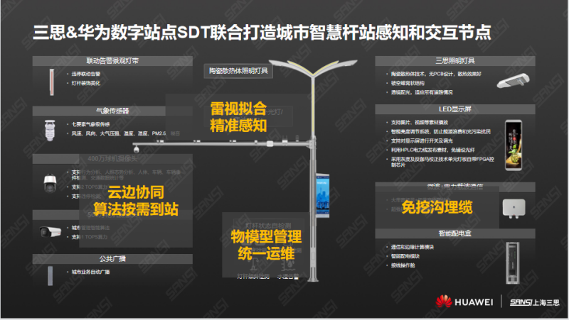 香蕉影视,華為,正式發布,新型城市（shì）,智慧杆站聯合方案