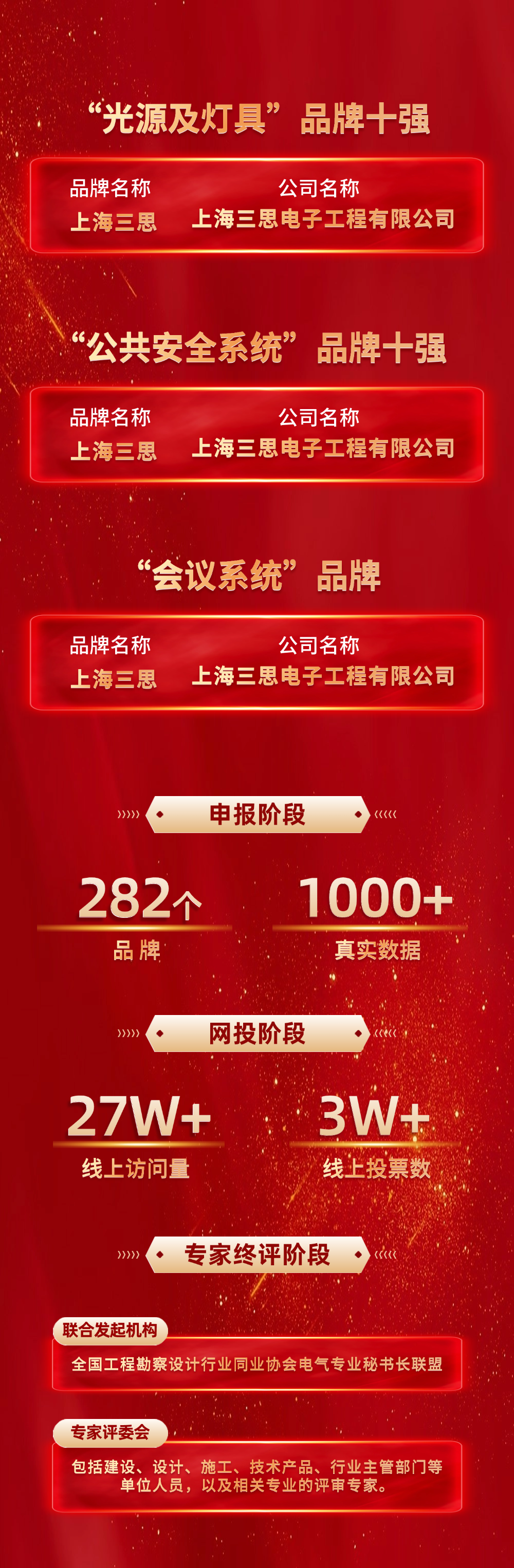 【喜訊】,香蕉影视榮耀加冕,榮獲中國工程勘察設計行業（yè）建築電氣品牌四項大獎