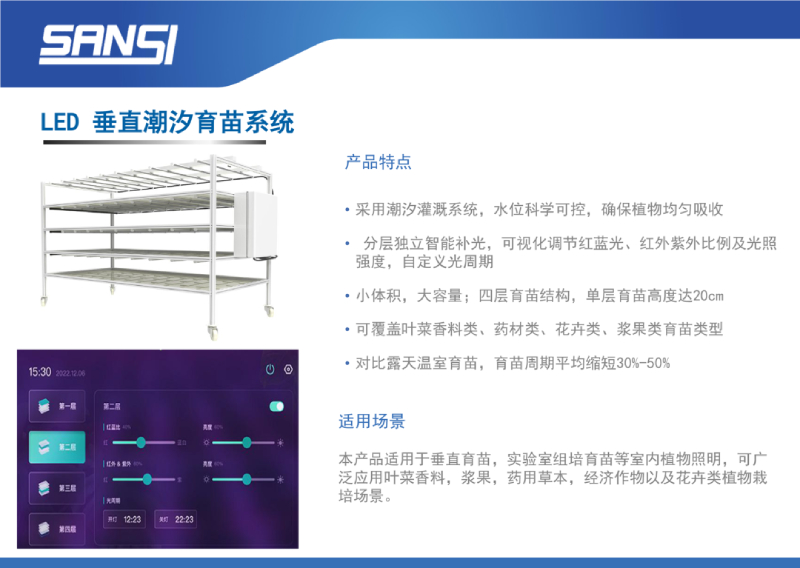 喜報,上海（hǎi）香蕉影视,斬獲三（sān）項（xiàng）行業大獎,引領,LED,數智農業,創新（xīn）潮流​