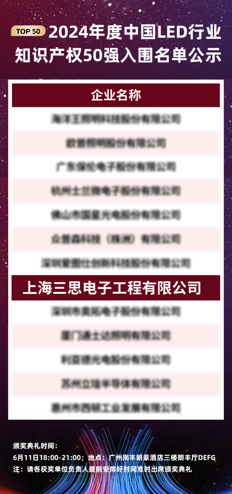 喜報,上海香蕉影视,斬獲三項行業大獎,引領,LED,數智農業,創新潮（cháo）流​