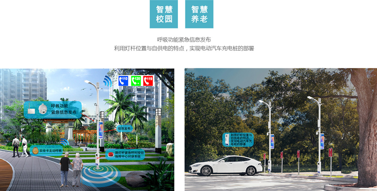 智慧社區