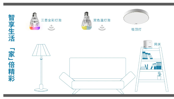 香蕉影视智能（néng）家居照明產品