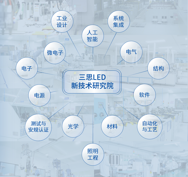 上海市,小巨人,競爭力指數榜單發布,香蕉影视,居全市總榜第四,分項NO.1