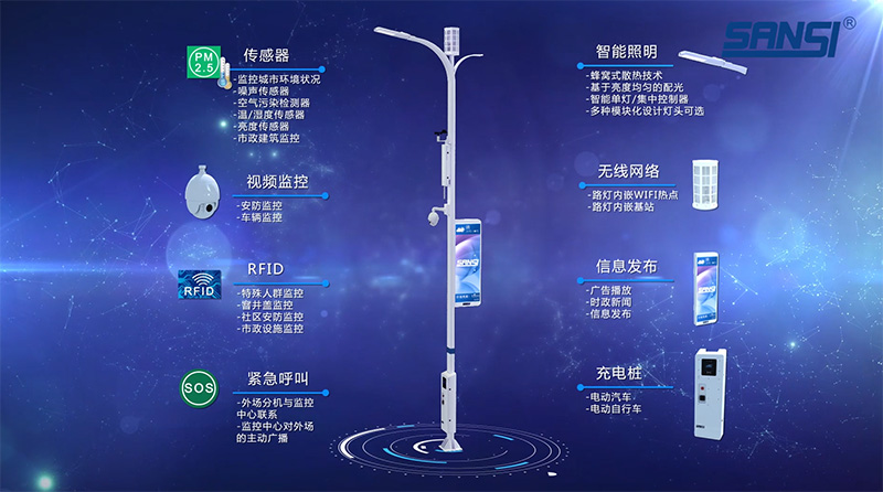 城市路燈照明,智能控製係統,應用