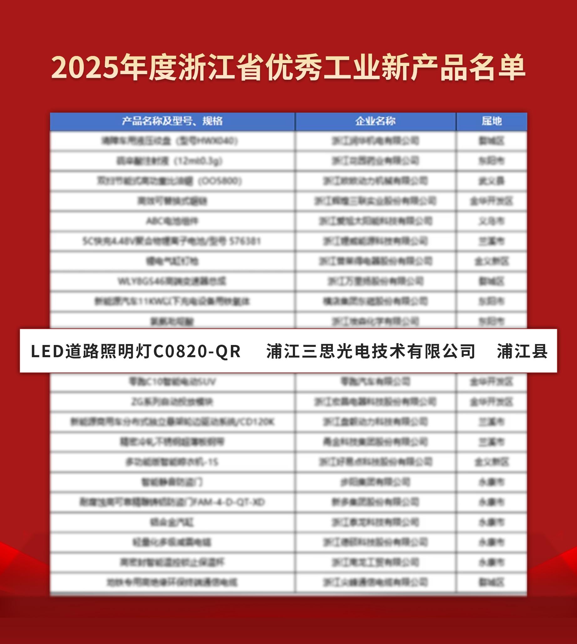 喜（xǐ）報,浦江,香蕉影视光電,入選,2025,“浙江製（zhì）造精品”,名單
