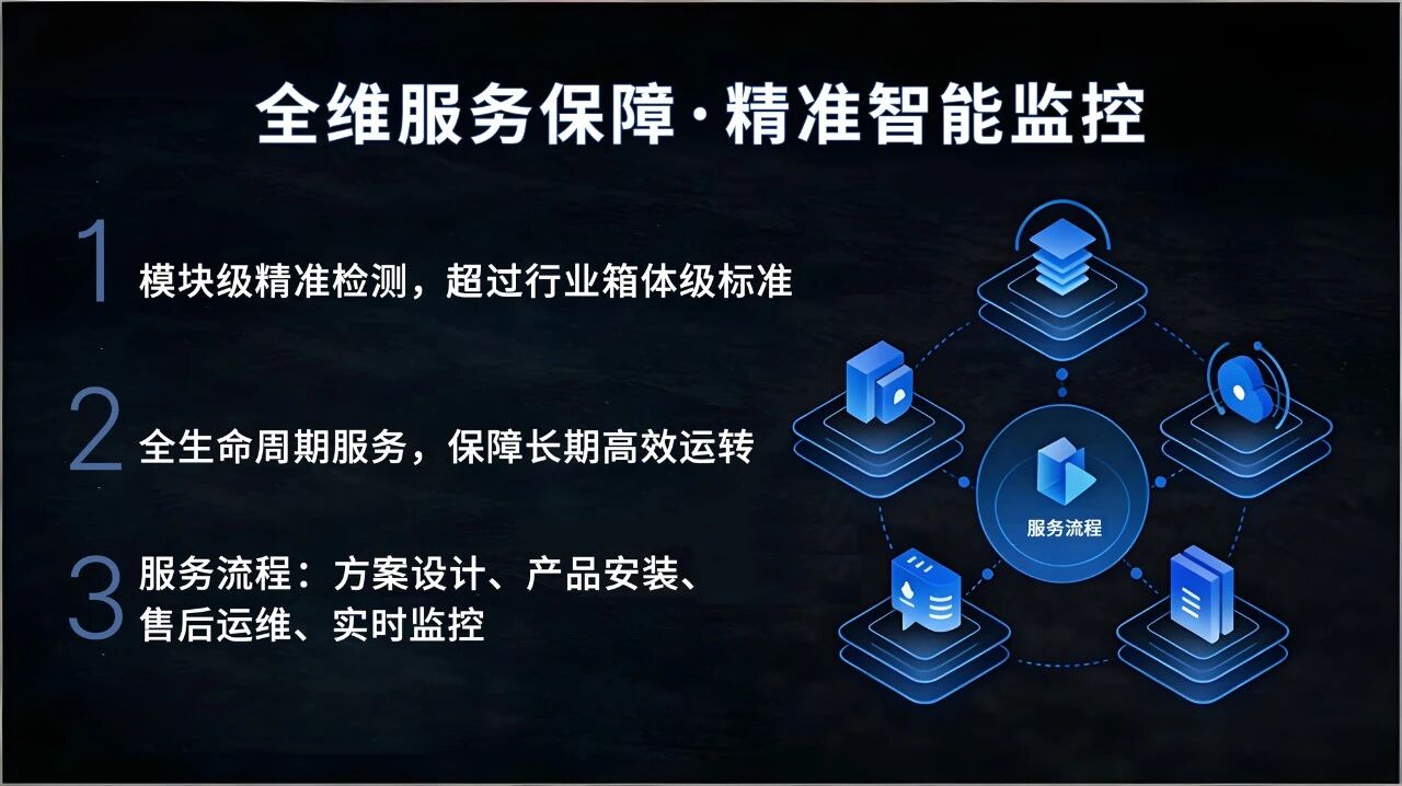 技術賦能（néng）城市封麵,香蕉影视LED大屏,鑄就恒順裏,智慧新地標