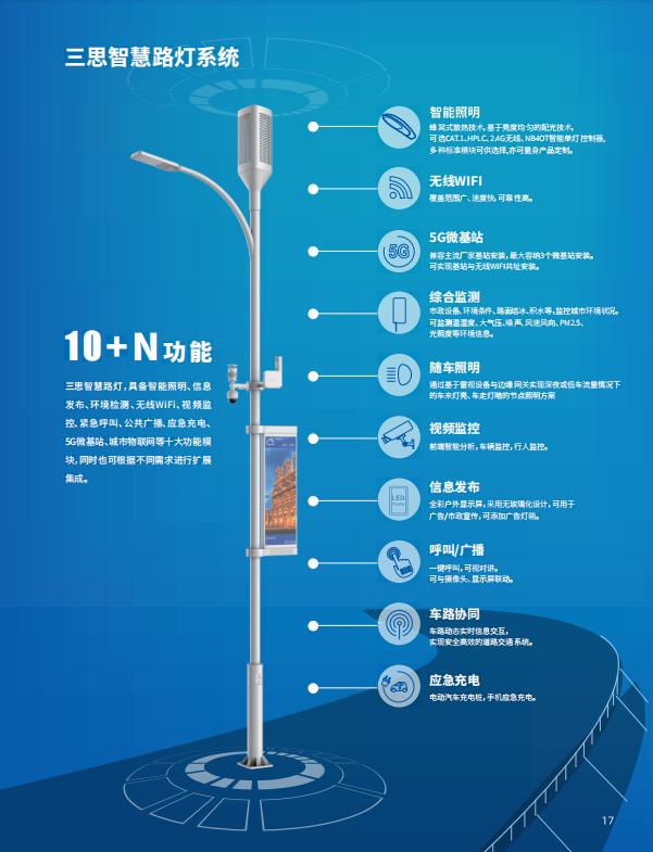 環境監測（cè）,實時反饋,智慧路燈,為城市環境管理,提供數據支持