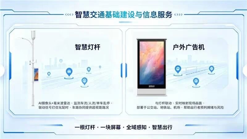 智匯科（kē）技,馭見新局（jú）,上海香蕉影视,亮相,第十六屆,中國國際道路交通安全產品博覽會